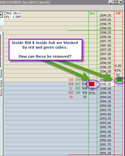 Trading DOM | Inside & Inside Ask are blocked by red and green cubes. Support Board - Sierra