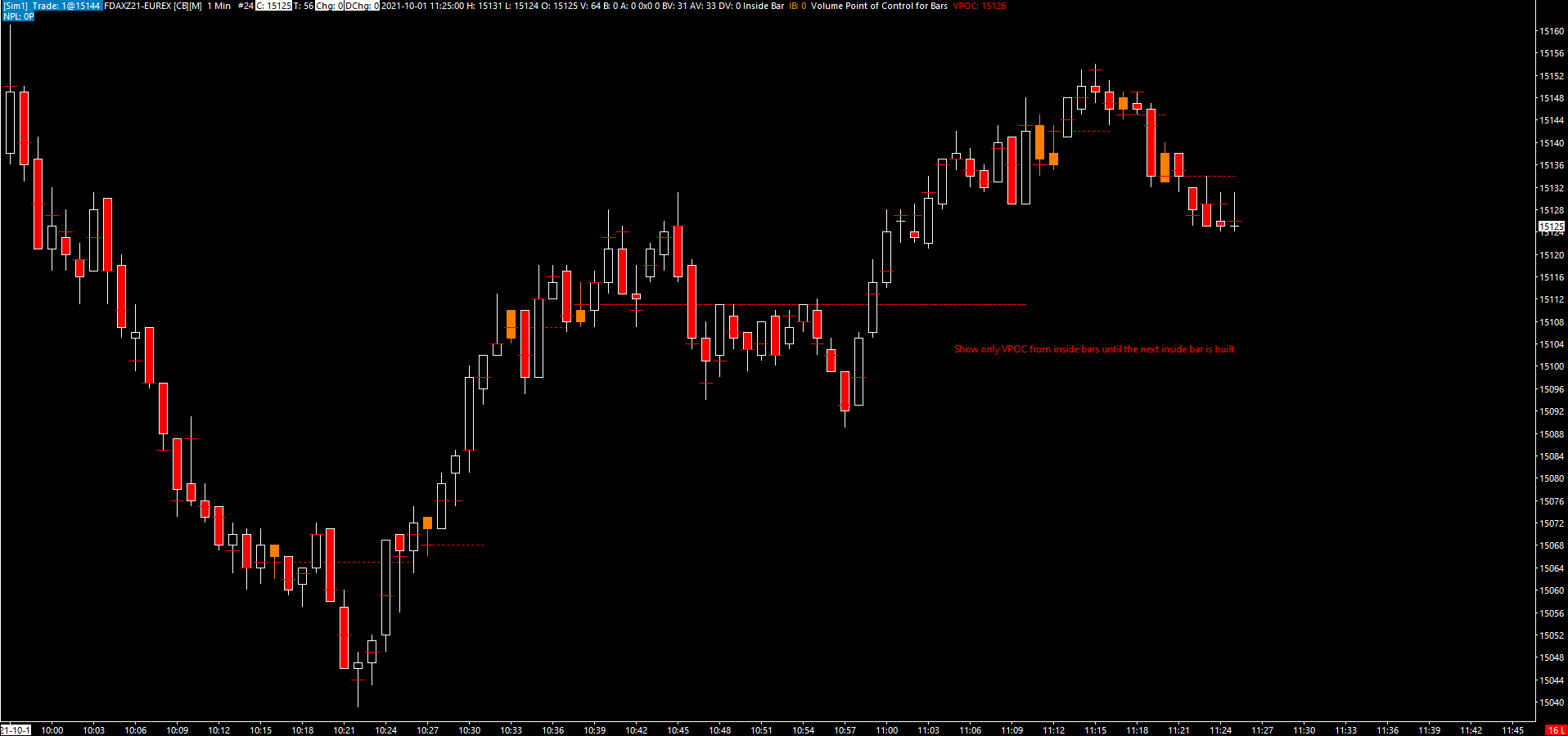 Images - Sierra Chart