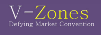 V-zone trading