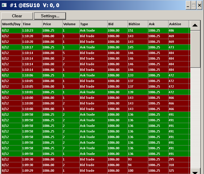 Sierra Chart Time And Sales - Ponasa